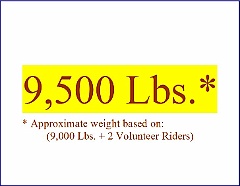 9500 Lbs